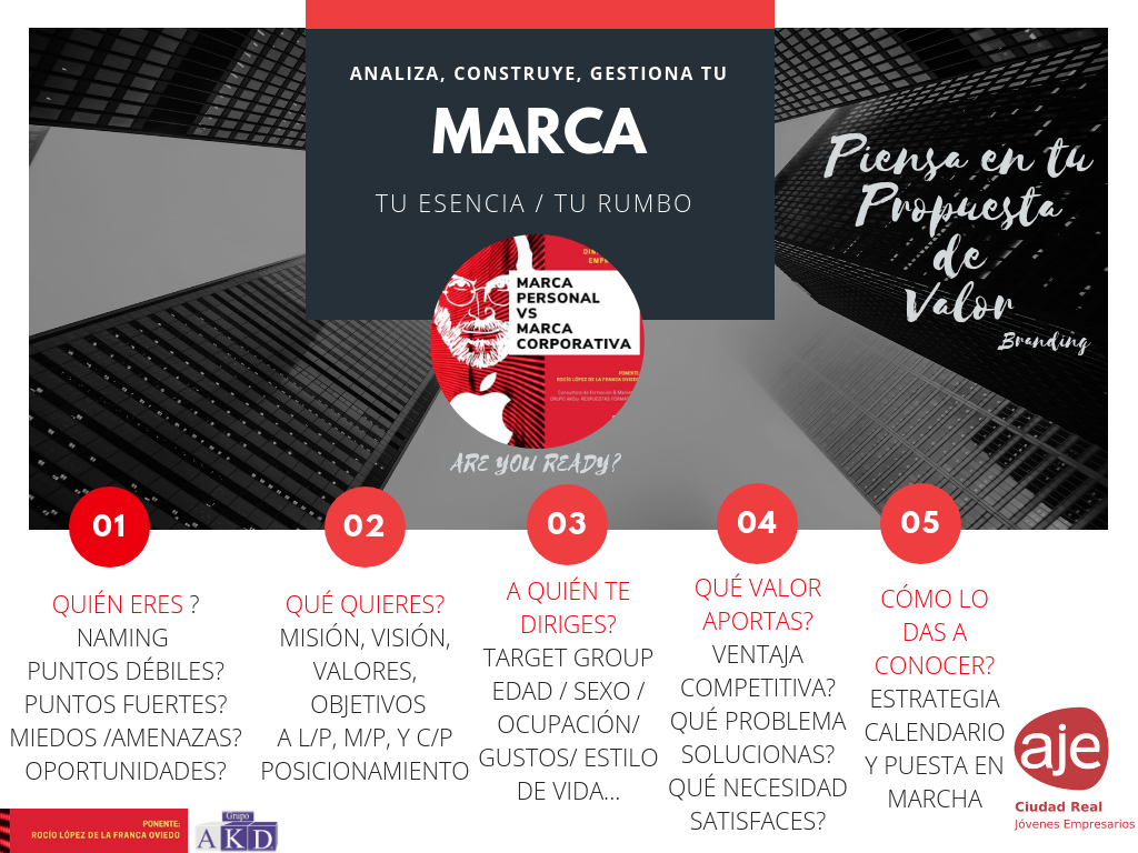 Marca personal Vs Marca corporativa?