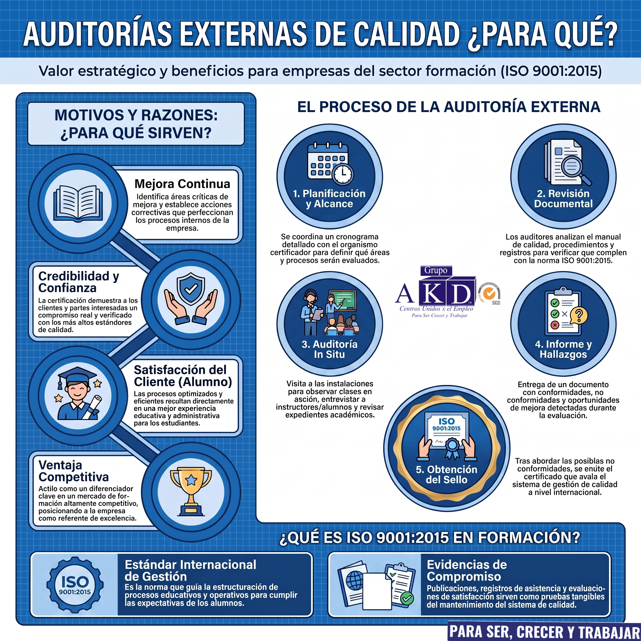 Auditorías_de_Calidad_en_Formación.png