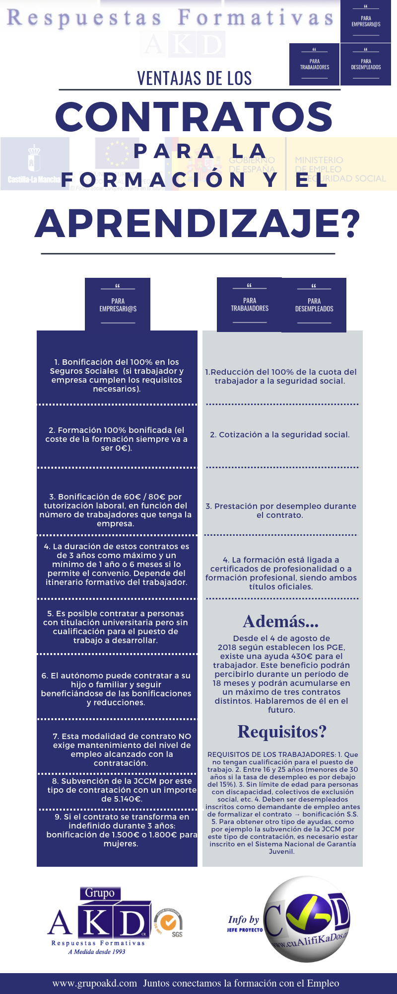 ¿Ventajas de los Contratos para la Formación y el Aprendizaje? ¿Ventajas de los Contratos para la Formación y el Aprendizaje?