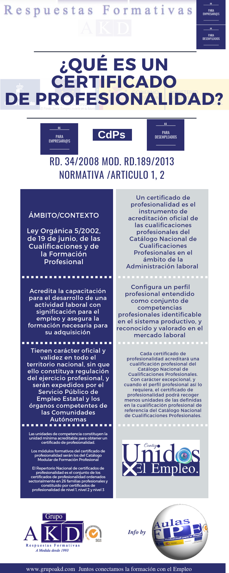Qué es un certificado de profesionalidad