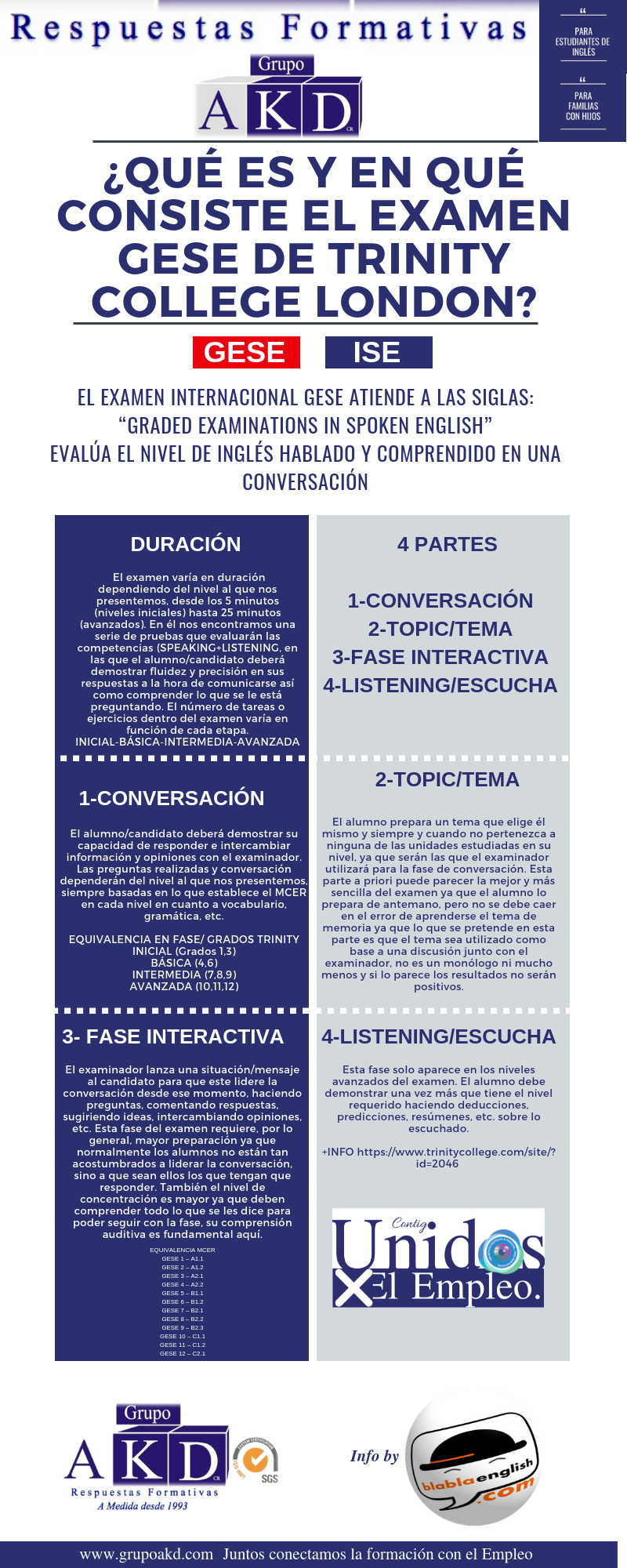 ¿Examen GESE?
