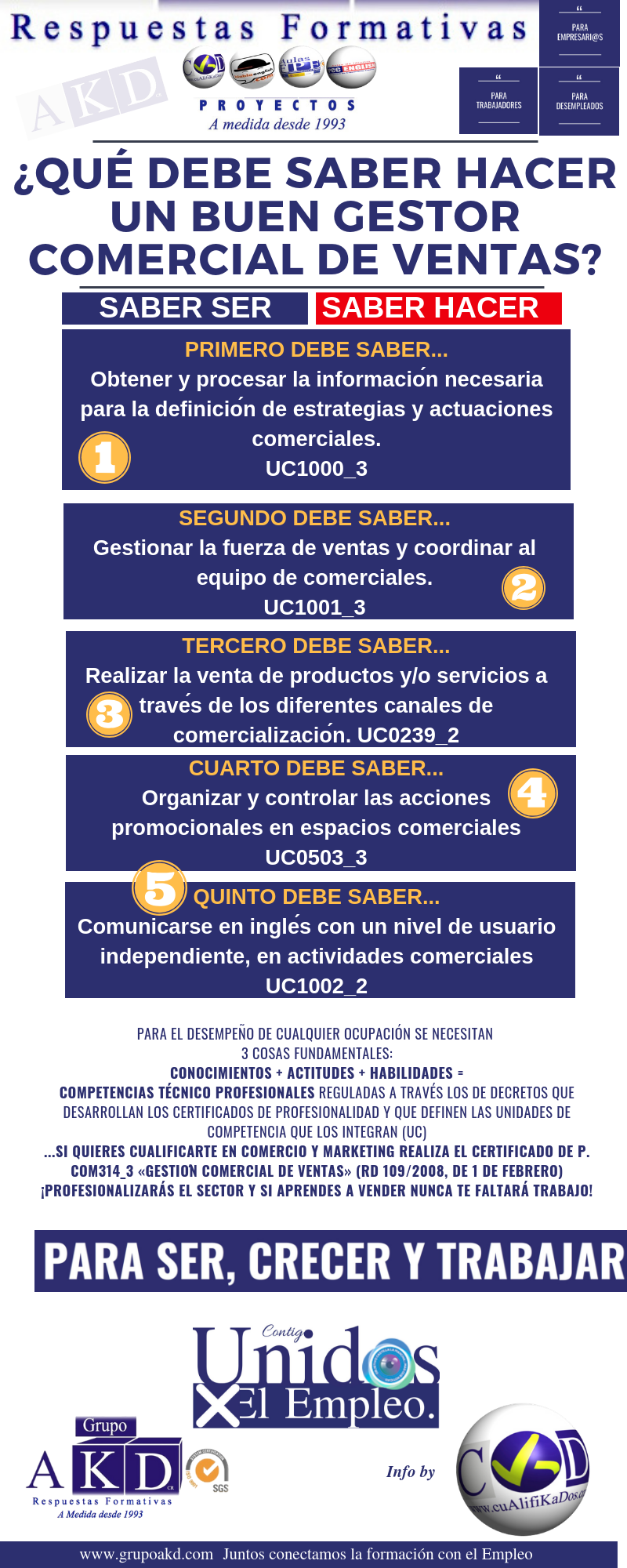 ¿Qué debe saber hacer un buen Gestor comercial de Ventas?