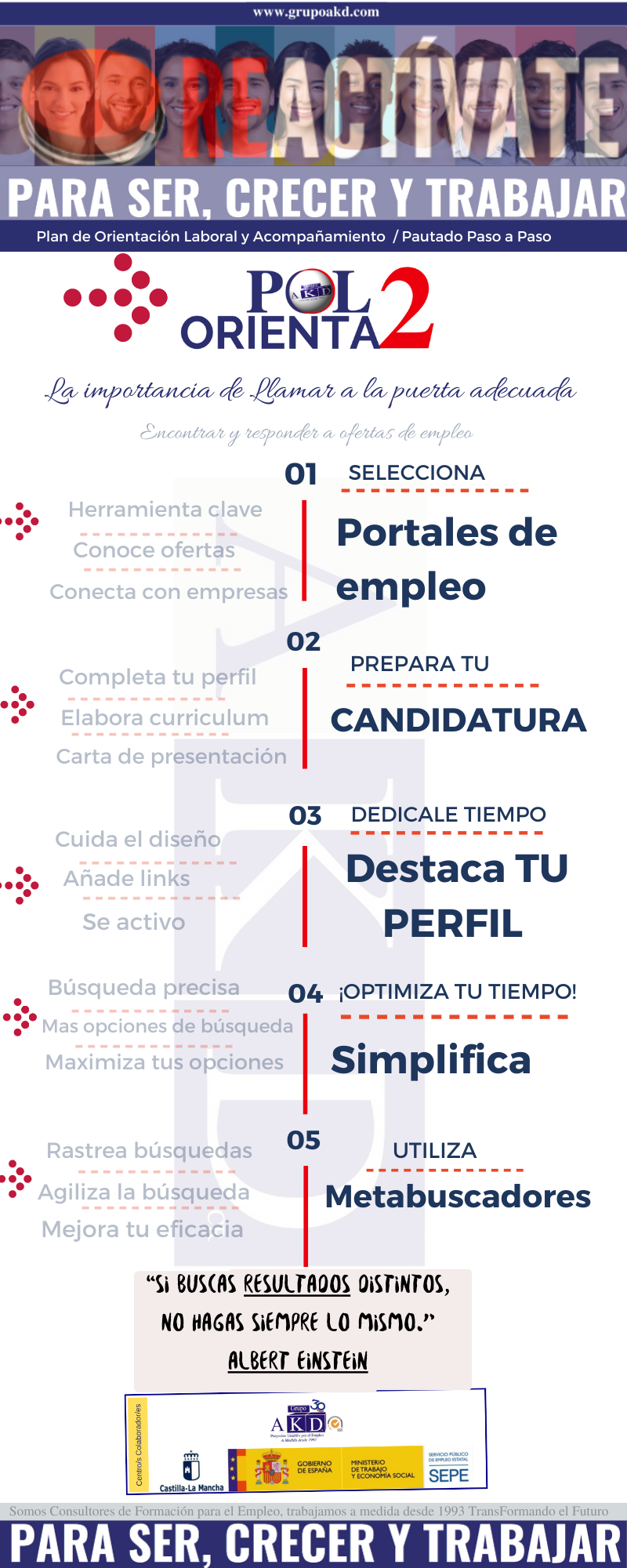 Portales de empleo