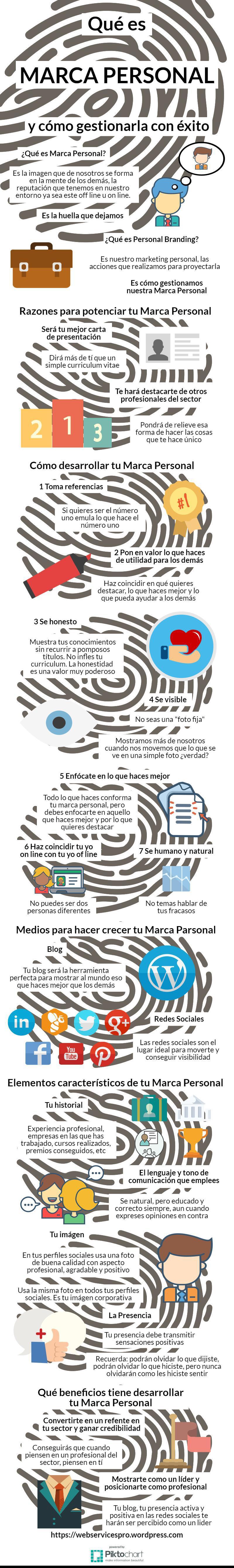 POL_PS6_AN 1_que-es-marca-personal-y-como-gestionarla-con-exito-infografia.jpg