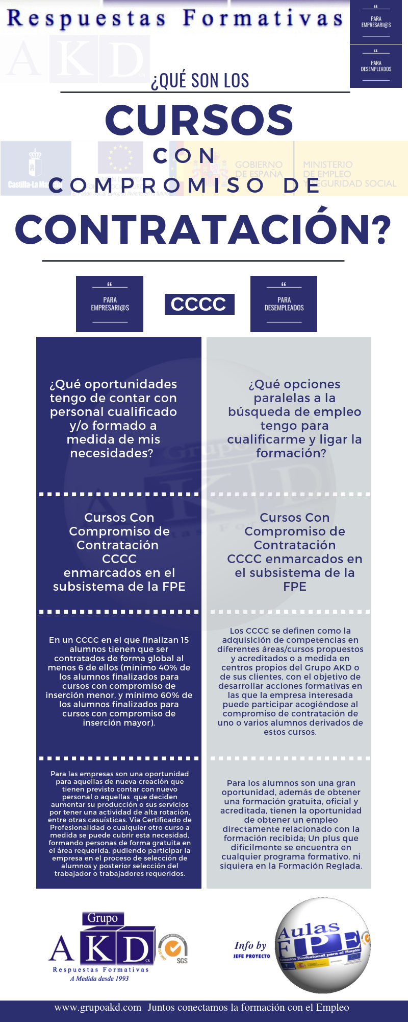 Qué son los cursos con compromiso de contratación