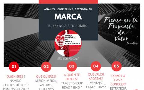 Marca personal Vs Marca corporativa?