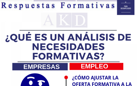 ¿Qué es un análisis de necesidades formativas?