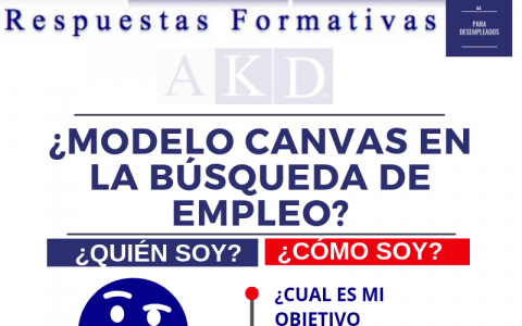 ¿Qué es el modelo canvas en la búsqueda de empleo?