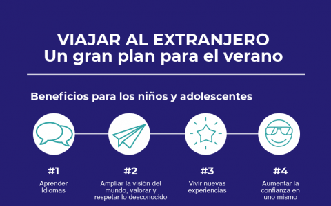 ¿Planes de verano en el extranjero? In-Fórmate